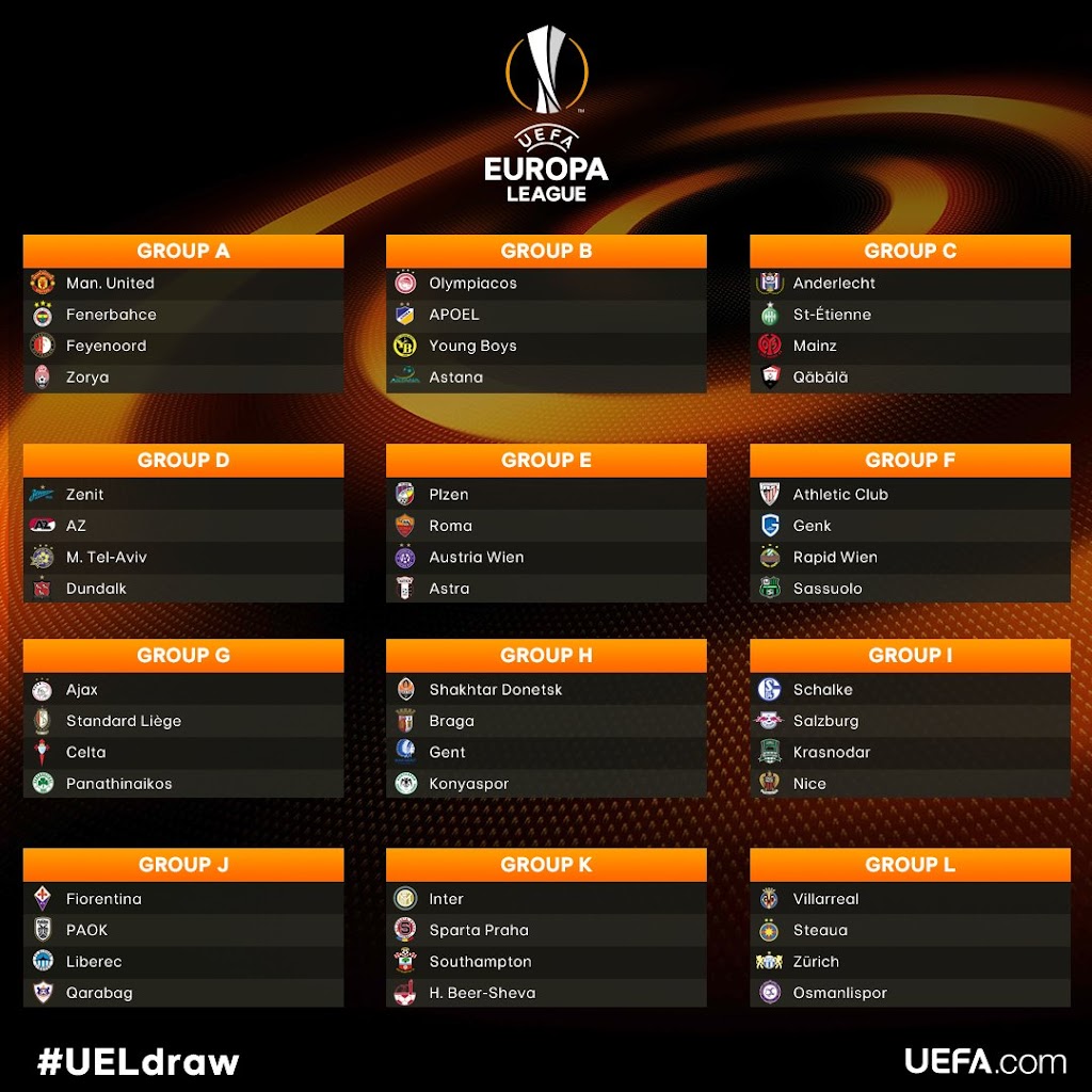 Europa League Draws Full List and Standings #UELdraw