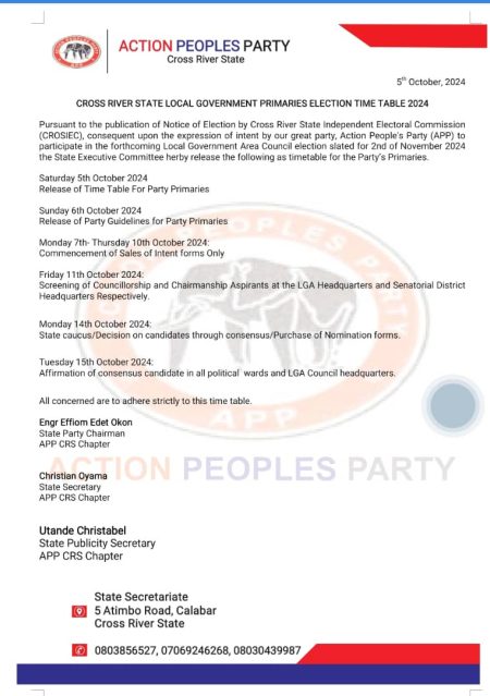 Action People's Party (APP) Releases Election Guidelines For The Conduct Of Primaries In Cross River State Local Government Elections 2024